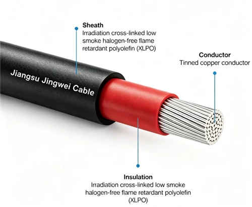 Jingwei Cable navštívil kazašského distributora, podepsal strategické partnerství